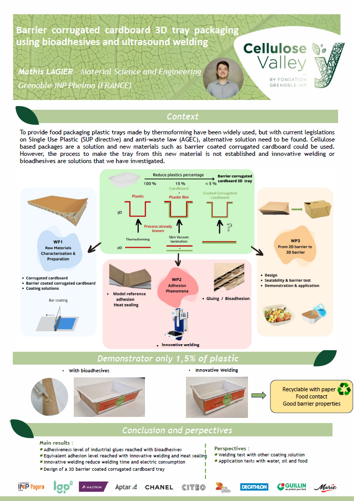 Barrier corrugated cardboard 3D tray packaging using bioadhesives and ultrasound welding - Mathis LAGIER