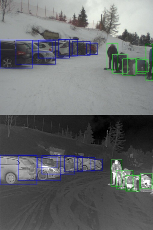 Premier dataset multispectral open source en Europe pour une mobilité plus sure et d’autres applications basées sur l’imagerie thermique et l’IA